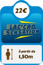 Formule Sensation