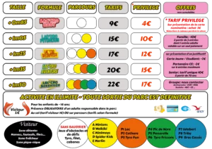 Plaque tarifaire